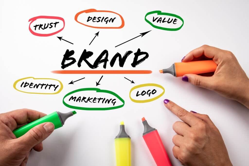 marketing and branding